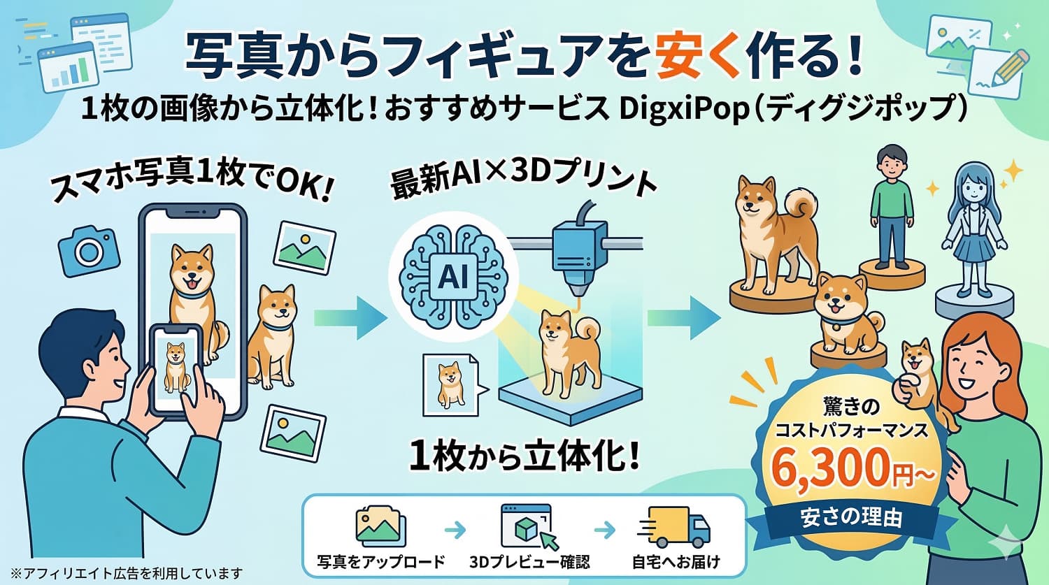写真からフィギュアを安く作るには？1枚の画像から立体化できるおすすめサービス