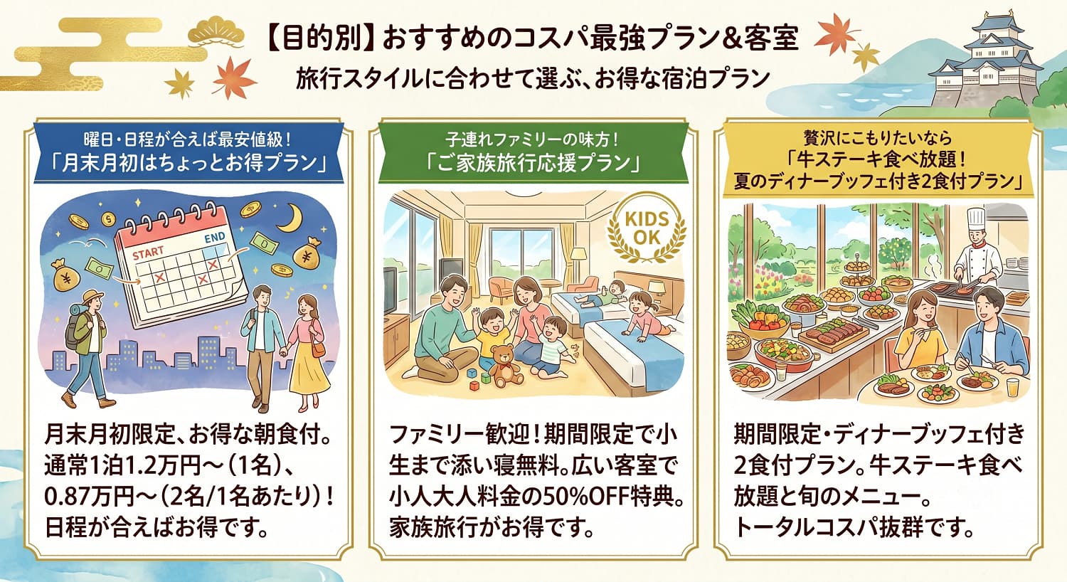 【目的別】おすすめのコスパ最強プラン&客室