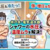 【井戸水・電気温水器】シャワーの水圧低下と温度ムラを解決！